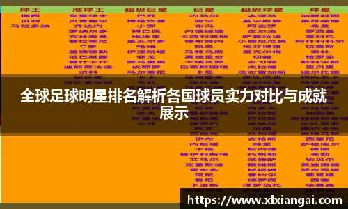 全球足球明星排名解析各国球员实力对比与成就展示